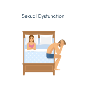 Sexual Dysfunction