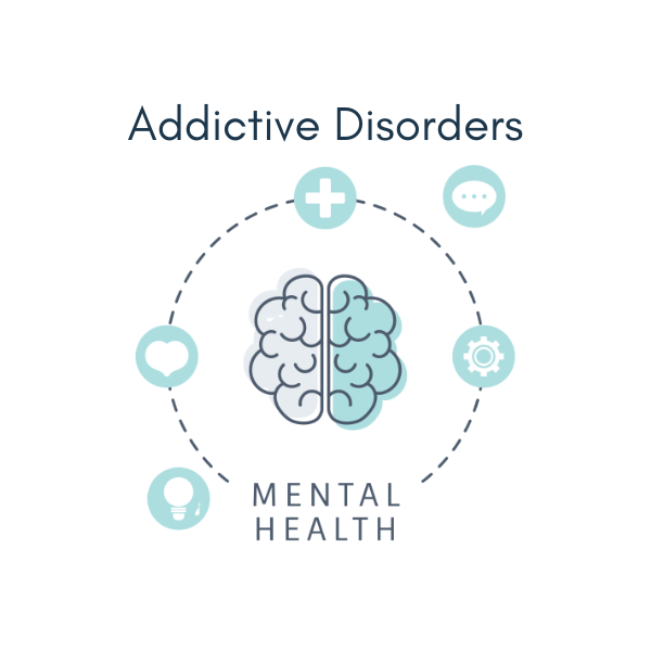 Addictive Disorders