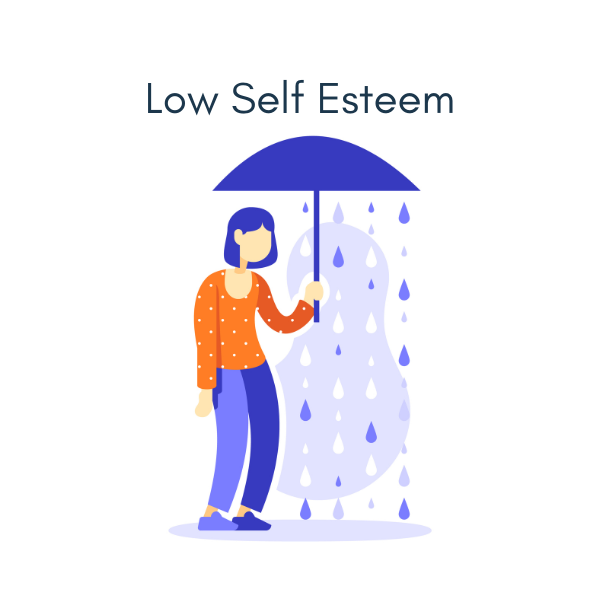 Low self esteem