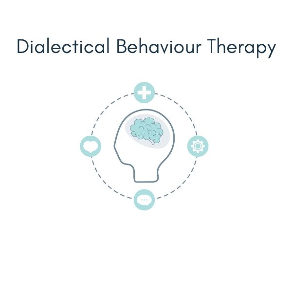 DBT Online Therapy India