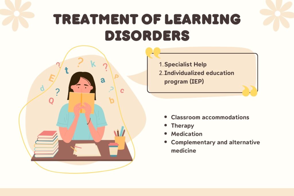 Why Kids Struggle With Simple Tasks: Learning Disorder Signs