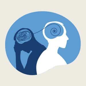 Personality Disorders