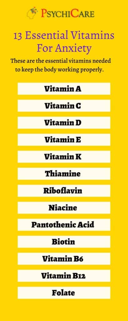13 Best Vitamins For Anxiety In 2025 (Backed By Experts)