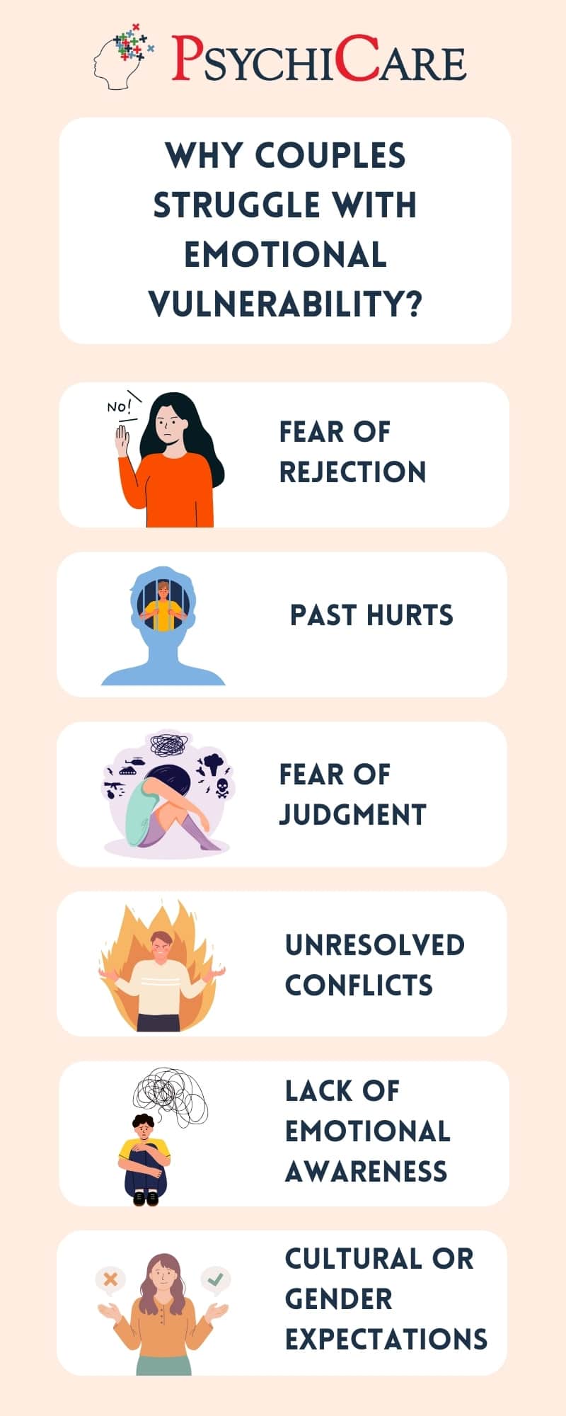 Why Couples Struggle with Emotional Vulnerability