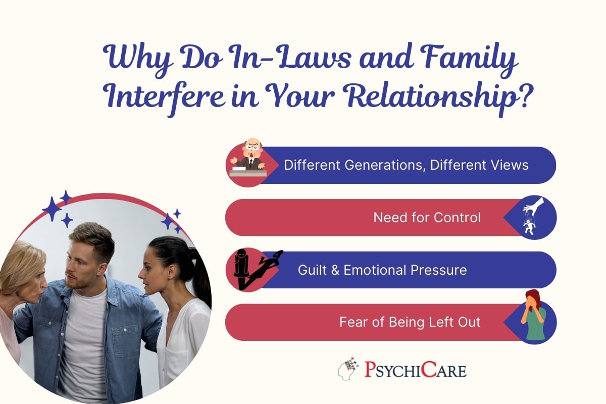 Why Do In-Laws and Family Interfere in Your Relationship