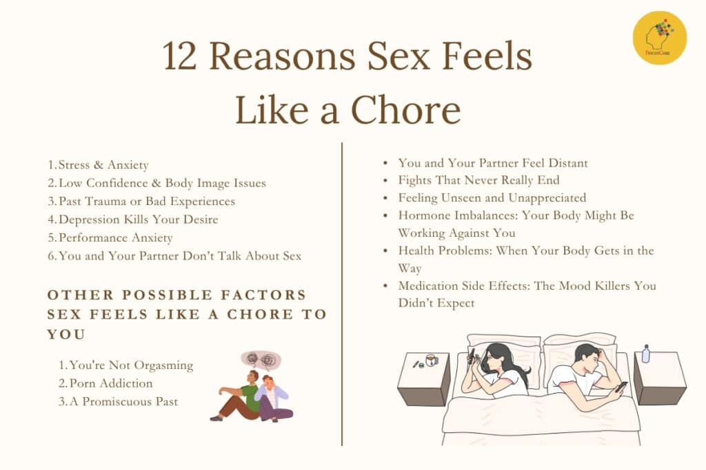 12 Reasons Sex Feels Like A Chore (And How To Fix It) Easily