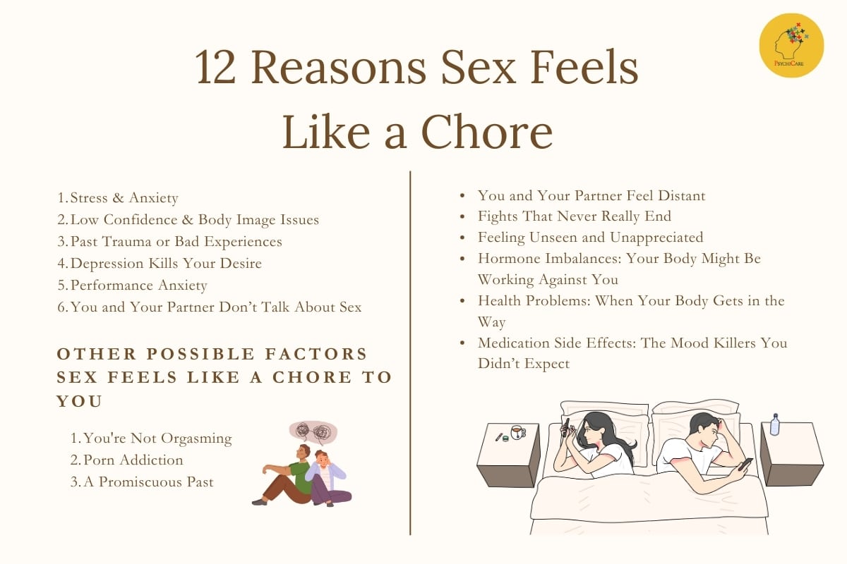 Why Does Sex Feel Like a Chore?