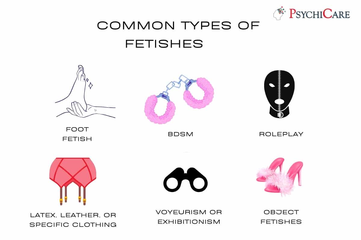 Common Types of Fetishes