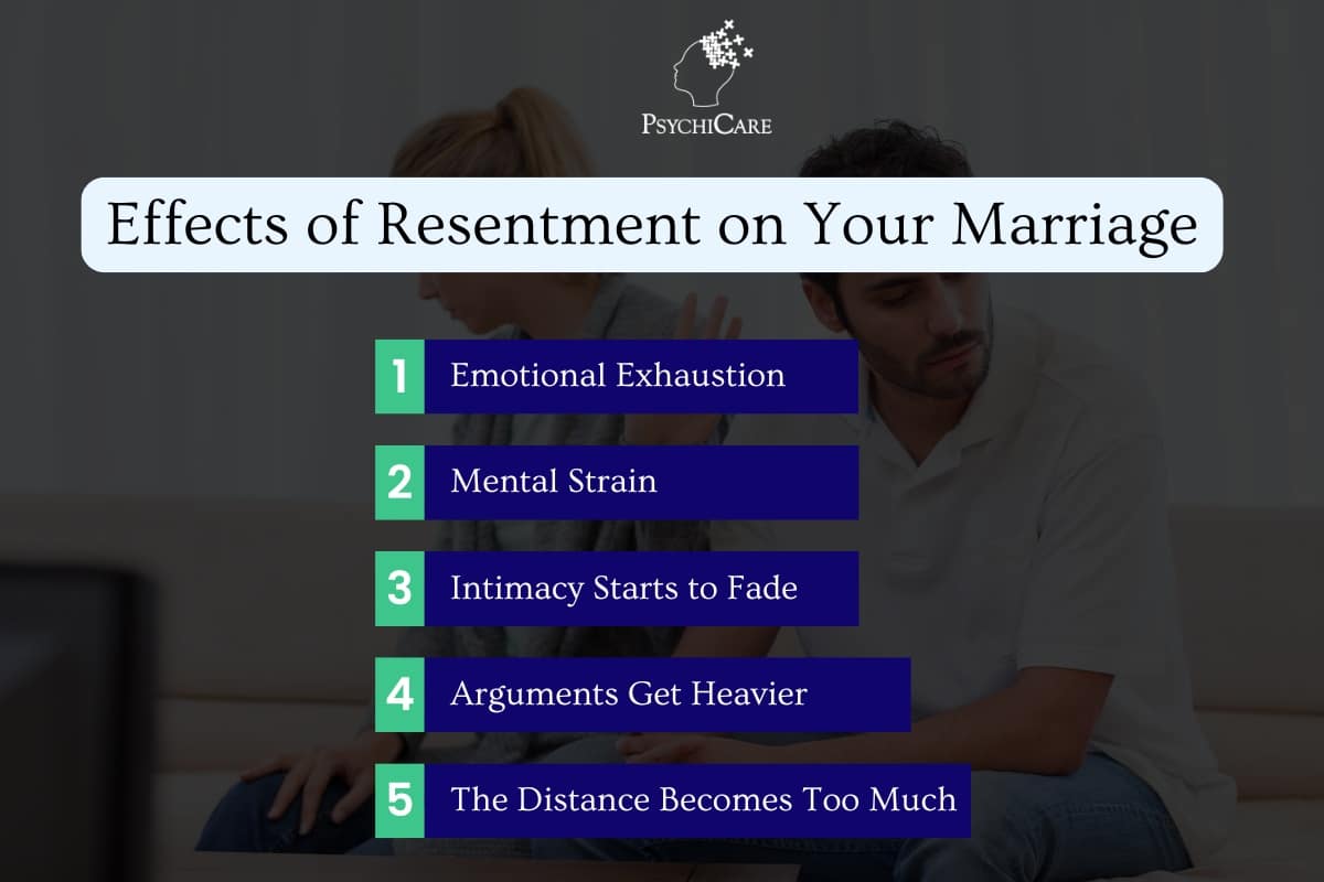 Effects of Resentment on Your Marriage