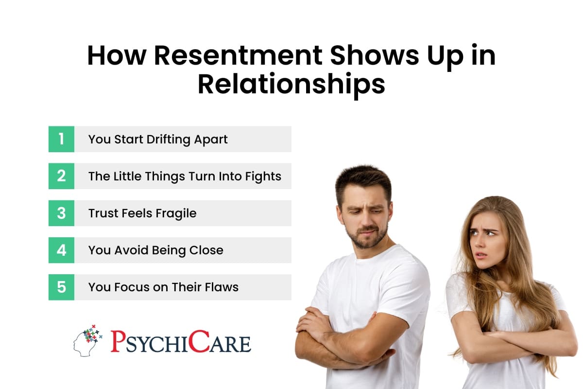 How Resentment Shows Up in Relationships