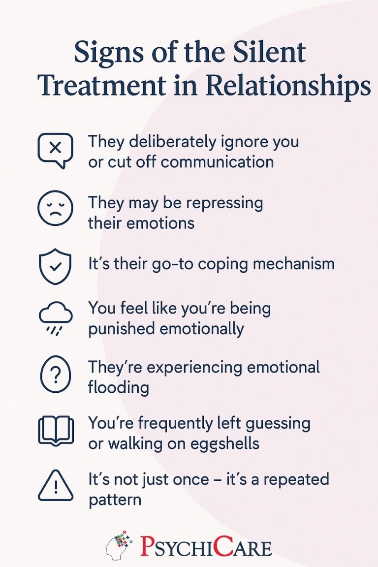 Signs Of The Silent Treatment In Relationships
