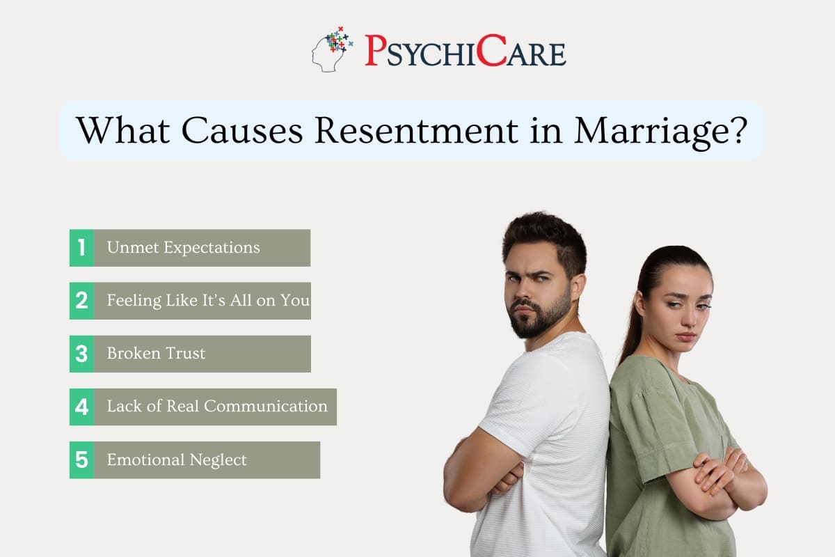 What Causes Resentment in Marriage