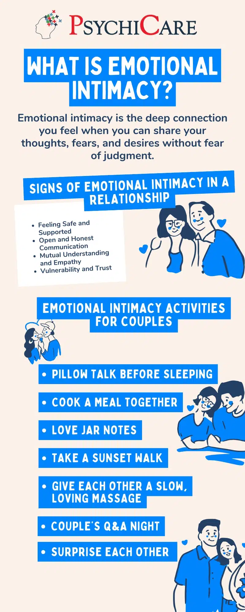 Sexual Vs Emotional Intimacy Do You Know The Difference