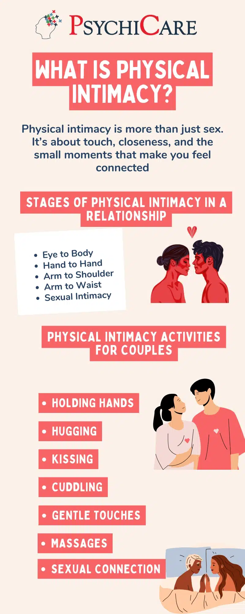 Intimation Vs Intimate Sexual Vs Emotional Intimacy Do You Know The Difference