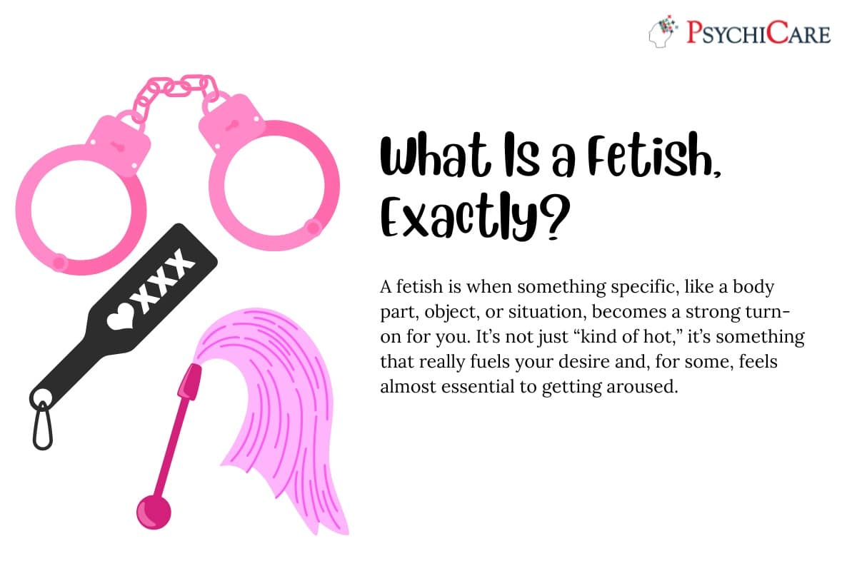 What Is a Fetish?