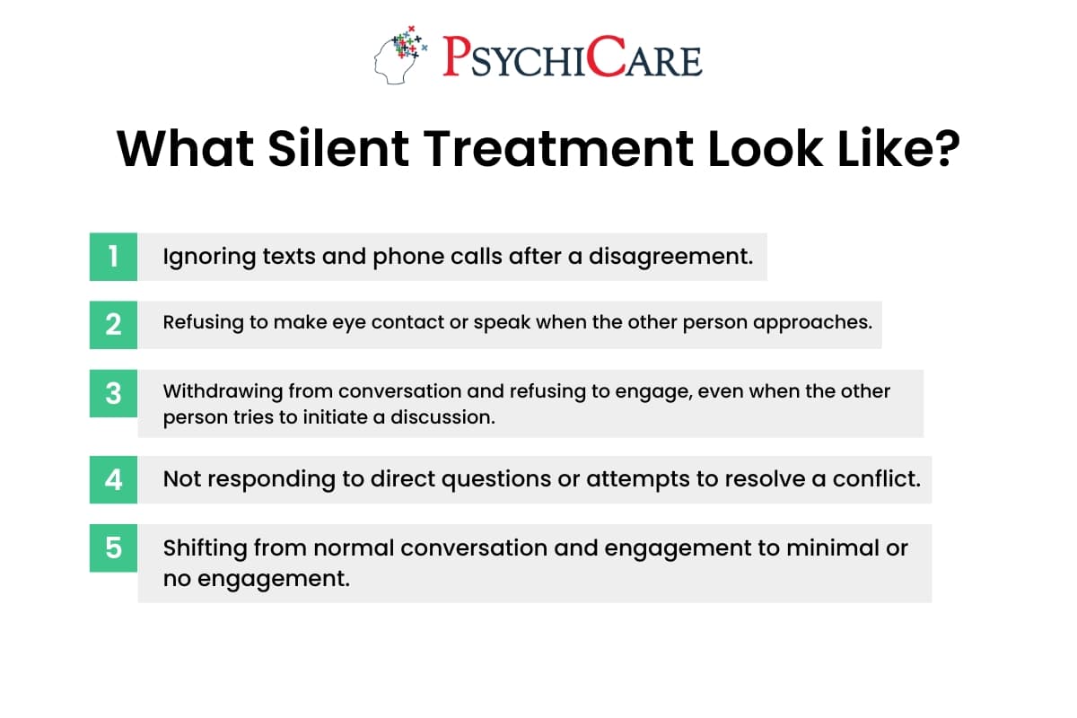What Silent Treatment Look Like