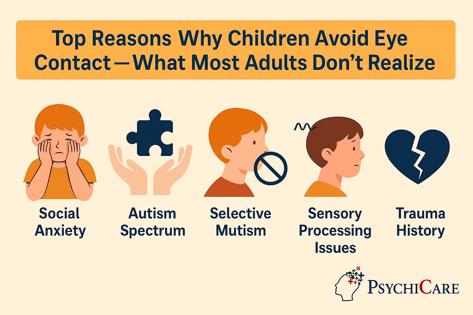 PsychiCare infographic showing six reasons why children may avoid eye contact, including social anxiety, autism spectrum, selective mutism, sensory issues, trauma, and emotional withdrawal.