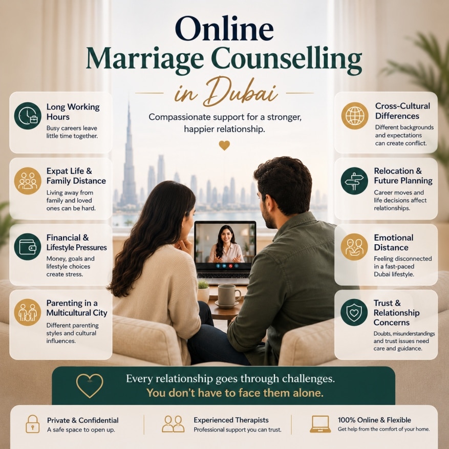 Couple attending online marriage counselling session in Dubai with therapist discussing relationship and expat life challenges.