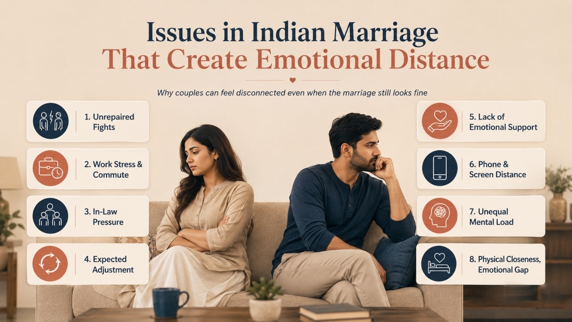 Issues in Indian marriage that create emotional distance, including unresolved fights, work stress, in-law pressure, unequal mental load and lack of emotional support
