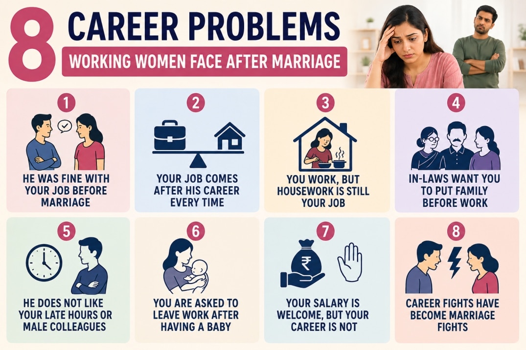 8 career problems working women face after marriage in India, including housework, in-laws, childcare, late hours and career fights